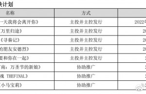 寻秦记完整版更新分享全集资源1080p百度云网盘